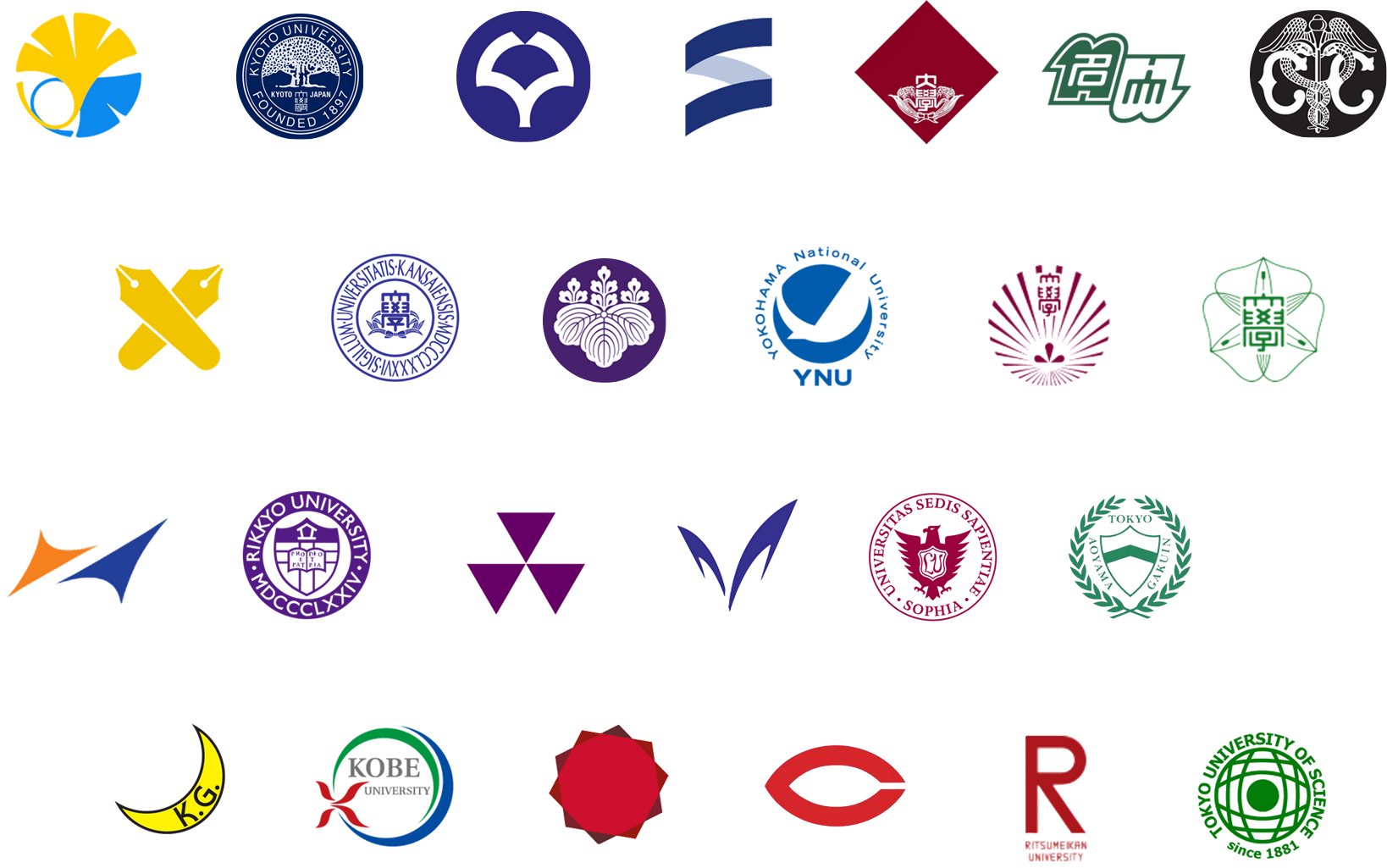 研究科、大学、指導教員を決定